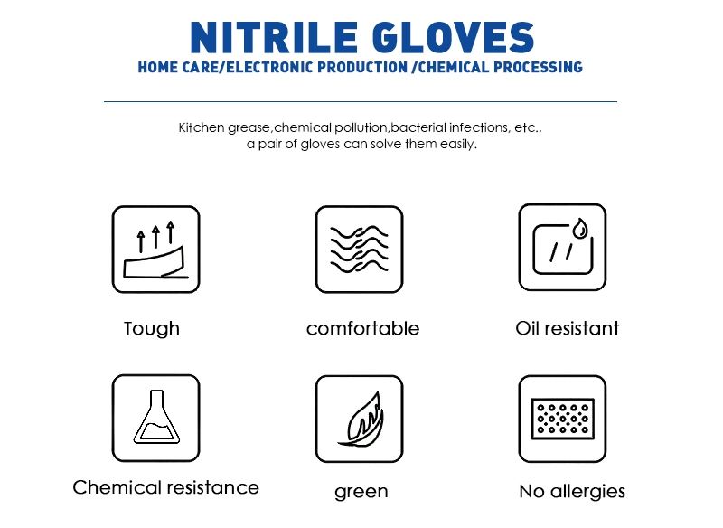 China Manufacturer Disposable Nitrile Gloves for Civil Use Industrial Use