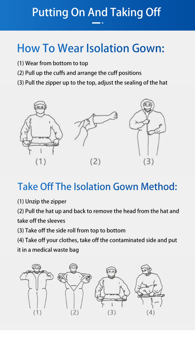 Wholesale Surgical/Medical/Waterproof Working/Safety Clothingdisposable Protective Coverall