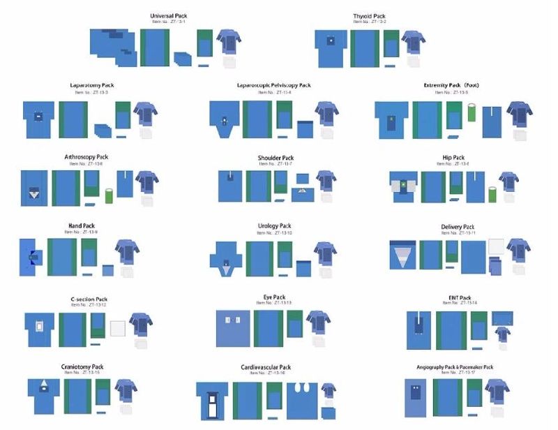 Disposable Surgical Gowns Cardiovascular Drapes Incise Sheet