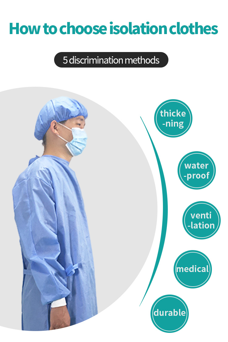 Disposable Isolation Gown PP Non Woven Isolation Gown Disposable Surgical Gowns