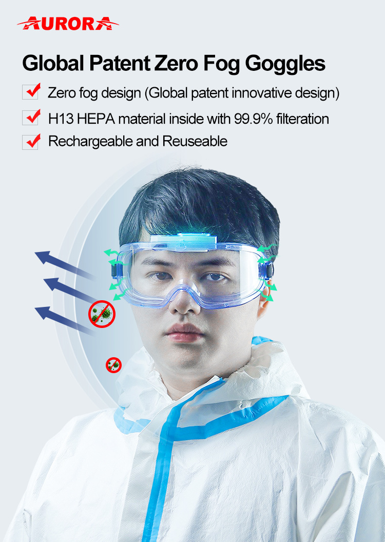 Anti Impact Medical Safety Protective Glasses Protect Anti Fog Goggles