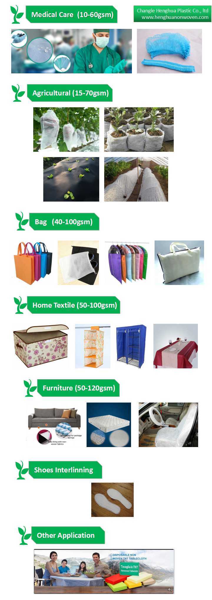 PP Non Woven Fabric for Shopping Tote Bag Material