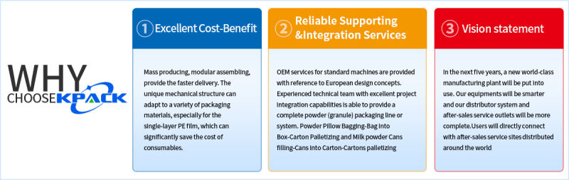 Manufacturer for Automatic Granulated Seeds Vffs Pouch Packing Machine
