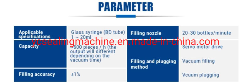 GMP Standard Small Automatic Prefilled Gel Glass Transparent Syringe Filling Machine