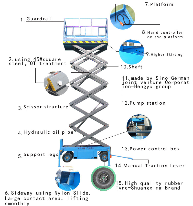 Qiyun 14m 1.5ton Extended Table Towable Scissor Lift Platform