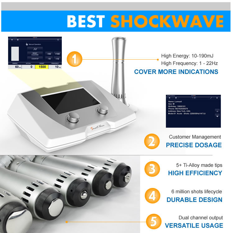 Physiotherapy Shock Wave Extracorporeal Rswt Shockwave Therapy Machine