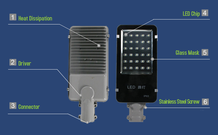 Factory Wholesale LED Street Light 110lm/W with Great Price