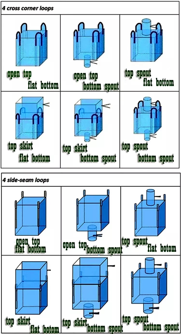 ISO Certified Jumbo Bag with Top Spout and Bottom Spout