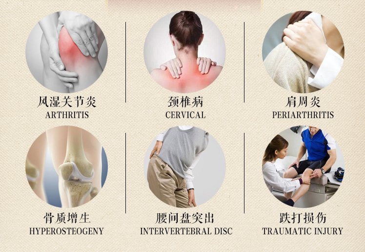 Far- Infrared Physiotherapy Patch / Hot Posts / Treatment of Pain