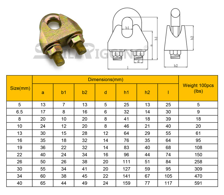 DIN 1142 Malleable Yellow Zinc Wire Rope Clip