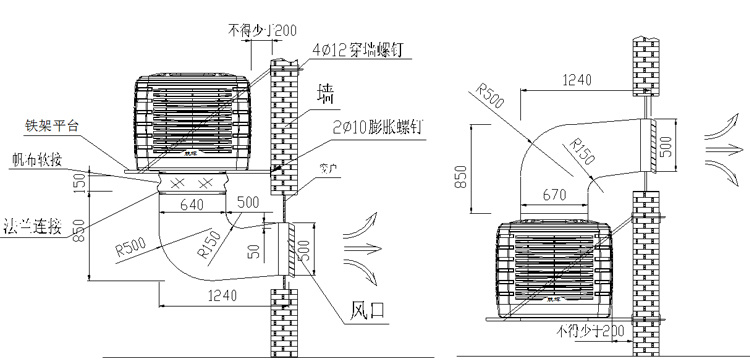 18, 000CMH Desert Coolers Evaporative Air Cooler Without Refrigerant