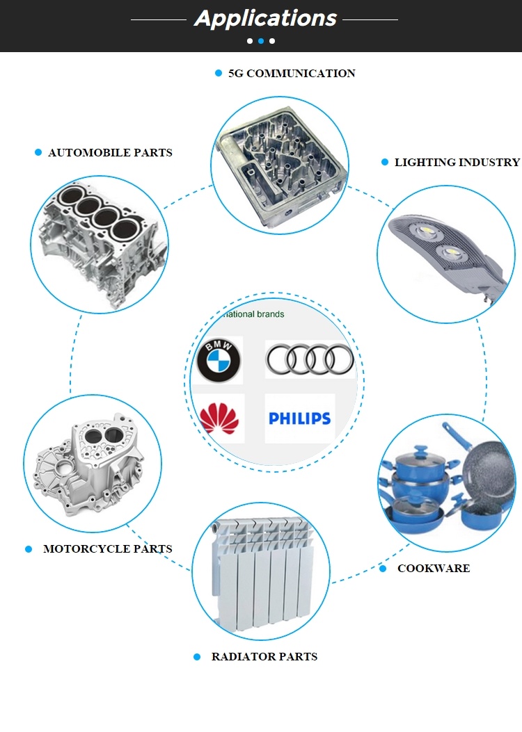 Hot Selling 1100ton Energy Saving Cold Chamber Die Casting Machine for Wholesales