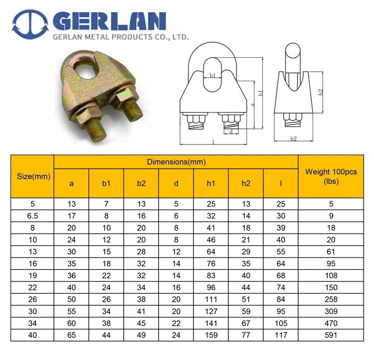 Galvanized Malleable Adjustable DIN 1142 Wire Rope Clip