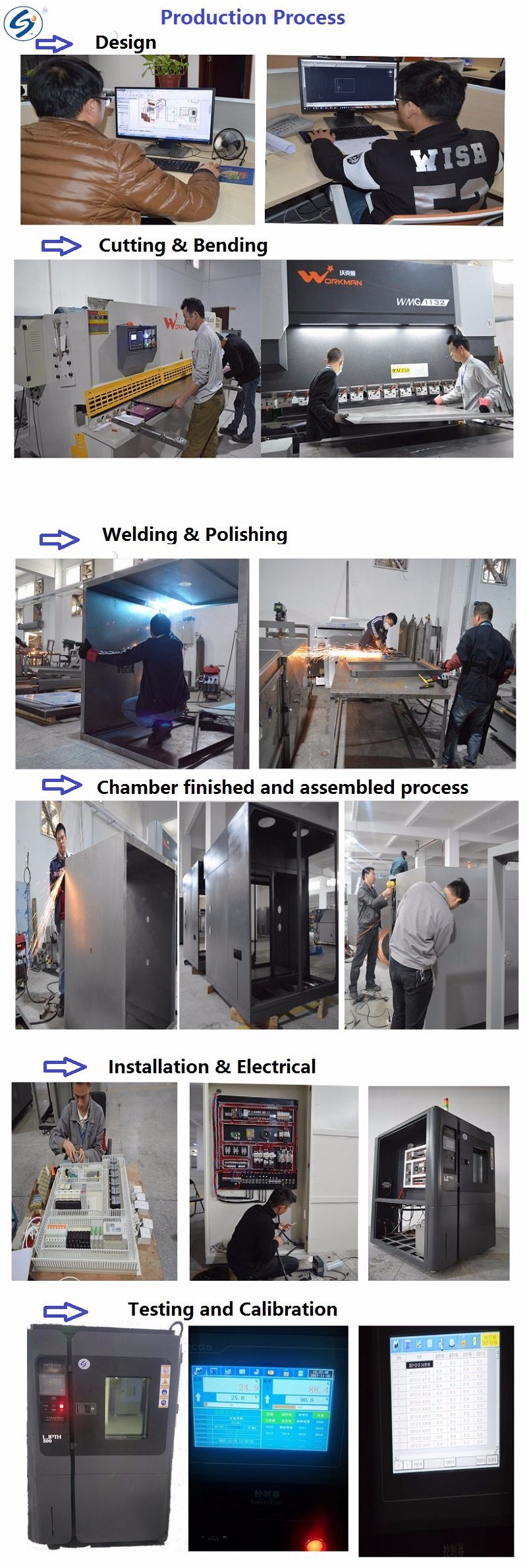 Simulation Environmental Hot Cold Impact Thermal Shock Testing Chamber