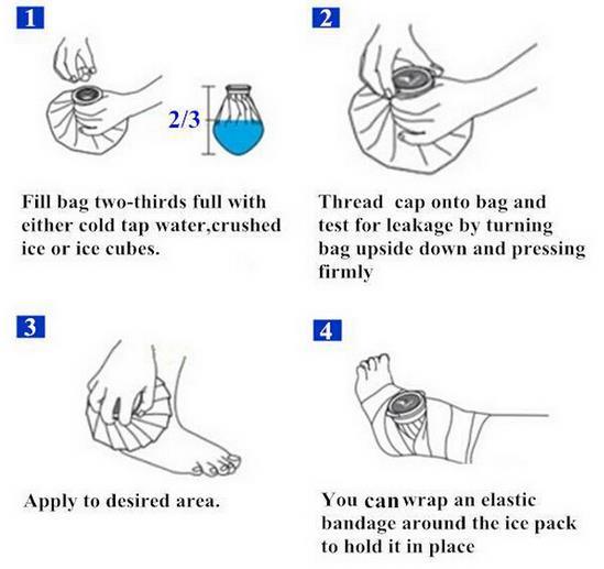 Daily Use to Relief Pain Medical Ice Bag