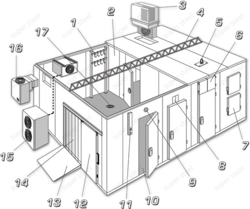 Deep Freezer Storage Ice Block Cold Room for Fish