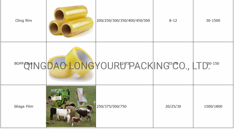 Transparent Plastic PE Stretch Film Roll to Wrap Products for Packaging