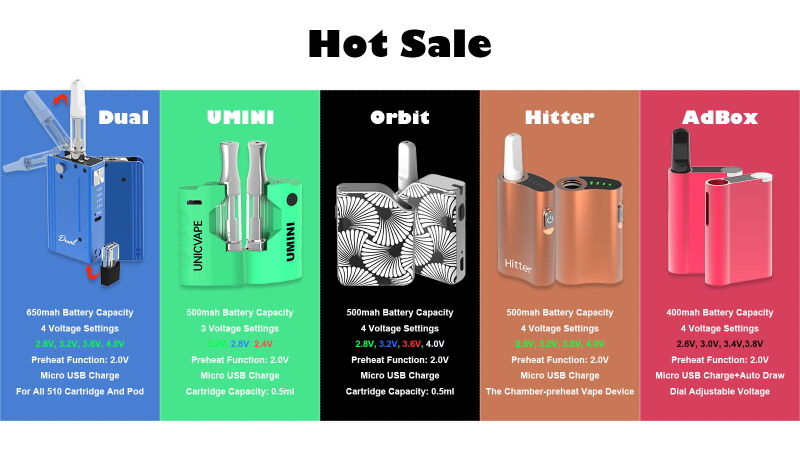 Wholesale Disposable Dry Herb Battery Vaporizer Vape Mods Temp Control