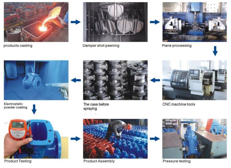 Pressure Valve Malleable Cast Iron Stop Valve E Type