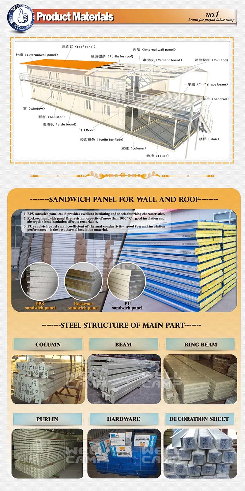 Temporary Portable Modular Cabin T House