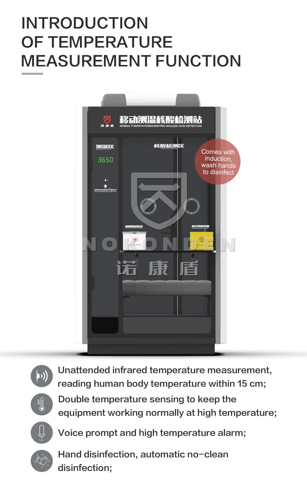 Teating Room Mobile Quarantine Room Nucleic Acid Testing Cabin Mobile Protective Sampling Booth