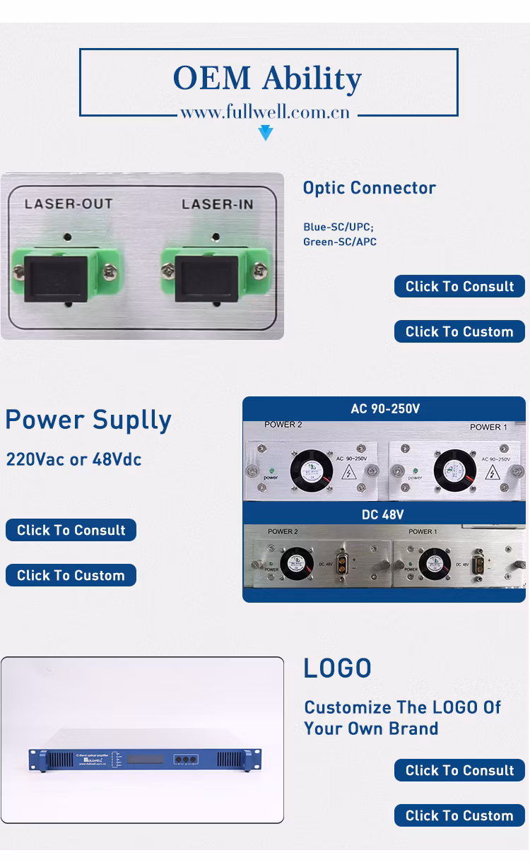 Optical Amplifier Realization of Vast Hfc- and Rfog-Networks