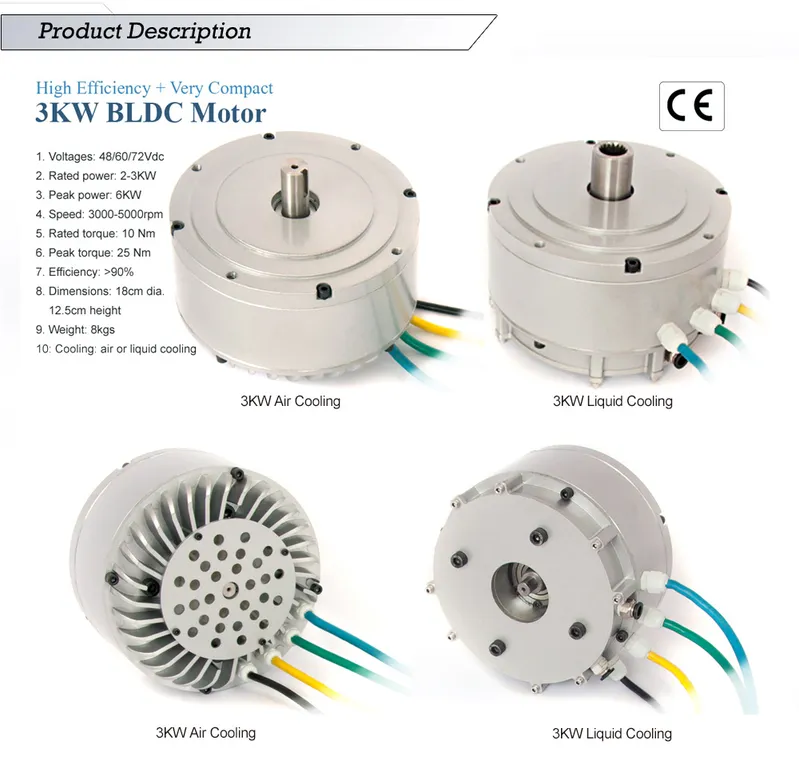 3KW 25N.m 5000rpm Electric Lawn Mower motor (HPM3000A)