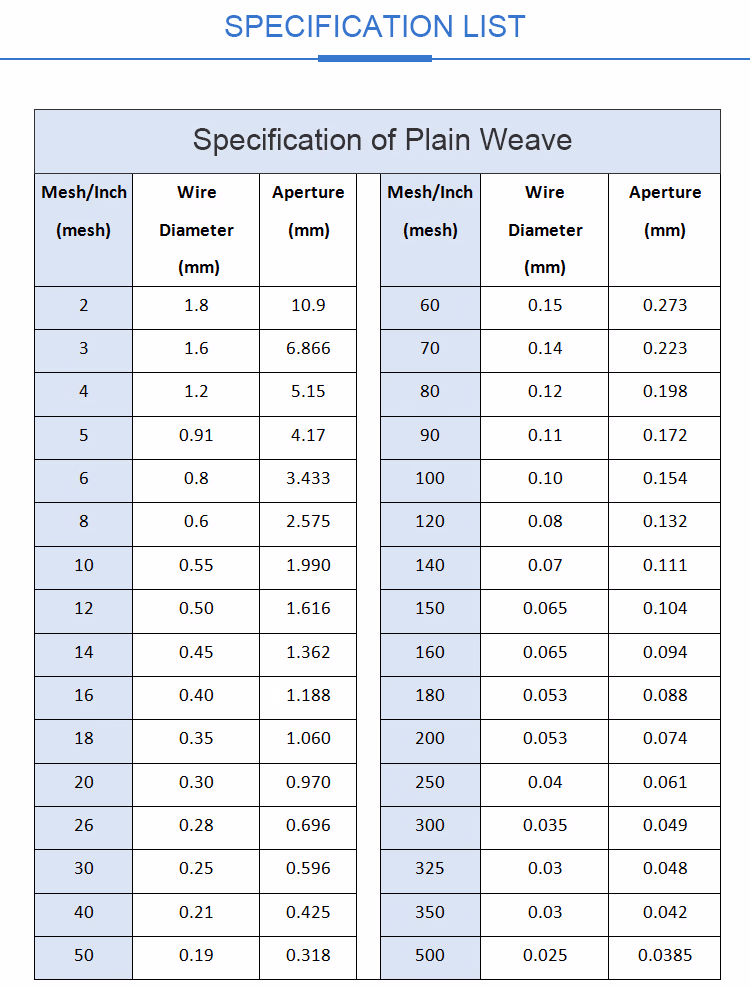 316L Crimped Stainless Steel Wire Mesh