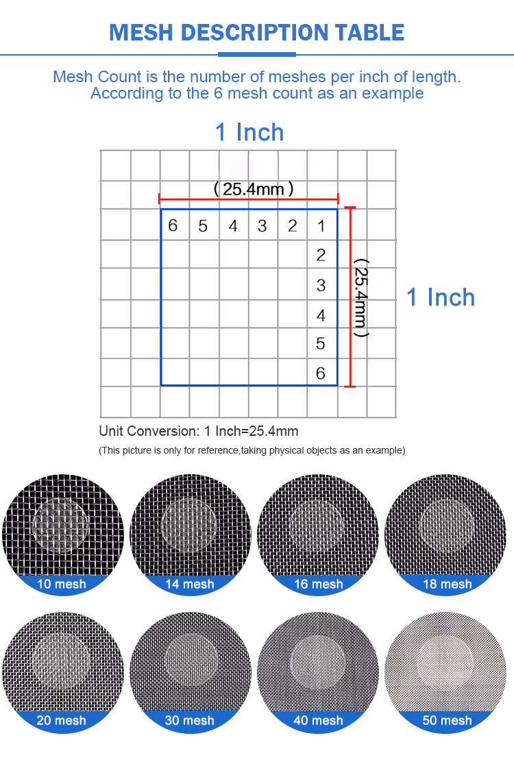 316L Crimped Stainless Steel Wire Mesh