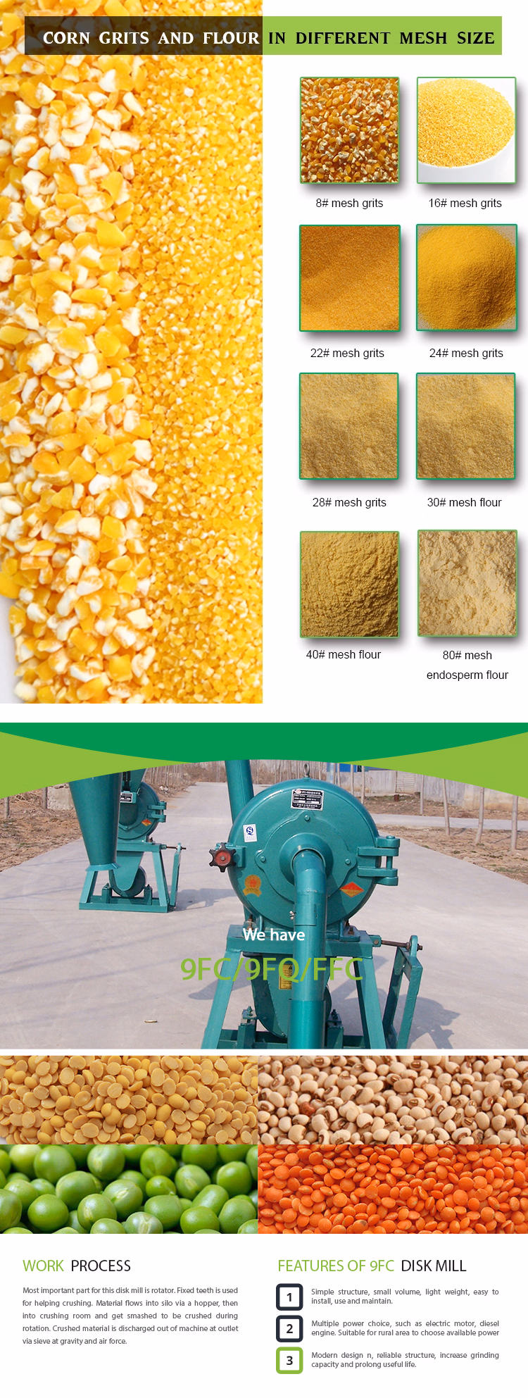 Mini/Small Rice Mill Disk Mill Flour Mill for Home Use