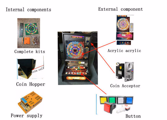 Wholesale Casino Slot Coin Operated Gambling Game Machine