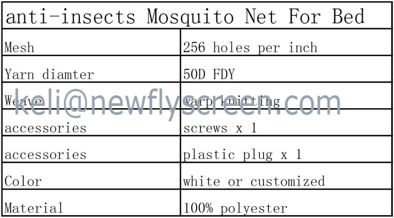 Anti-Insects Mosquito Net Canopy