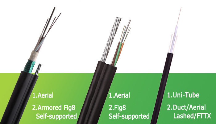 Two FRP Strength Member with Glass Yarn 16core 24core Cable Fiber Optic