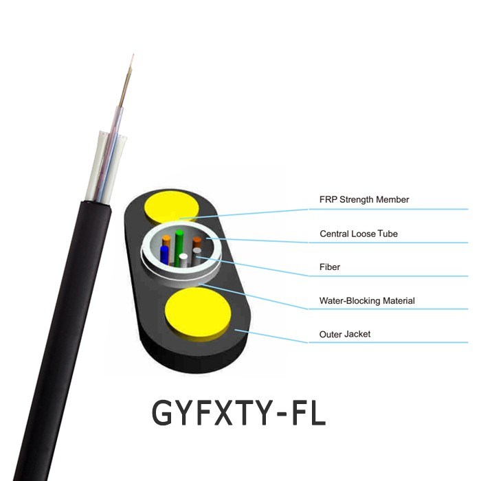 Two FRP Strength Member with Glass Yarn 16core 24core Cable Fiber Optic