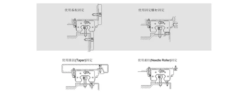 China Brand Zcf P Level Sp Level Linear Rail System