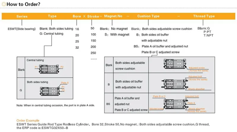 Pneumatic Component Solenoid Valve Guide Rod Type Rodless Cylinder