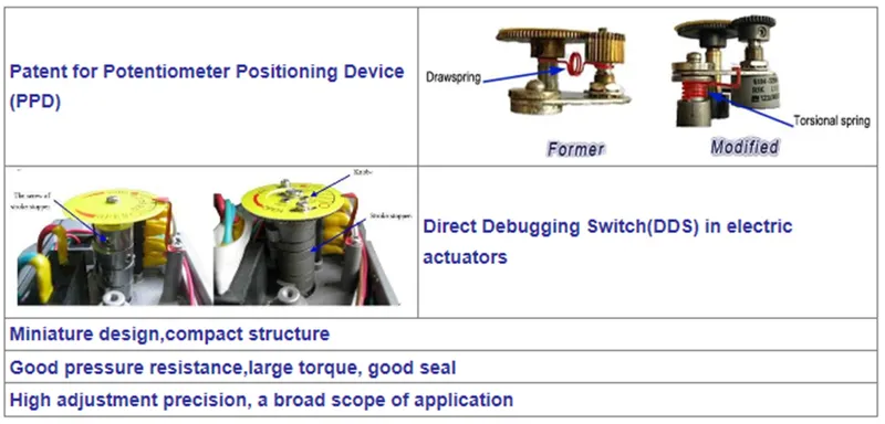 High Pressure and High Temperature Automatic Drain Ball Valve