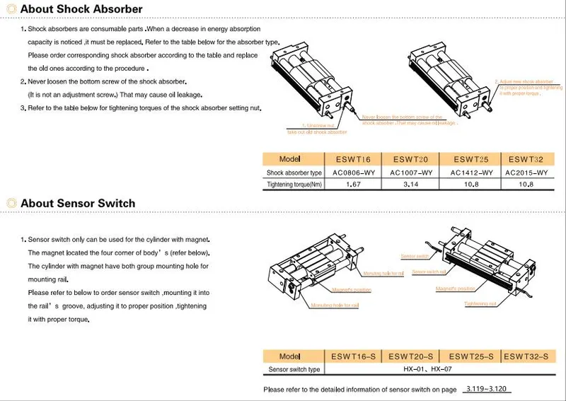 Pneumatic Component Solenoid Valve Guide Rod Type Rodless Cylinder