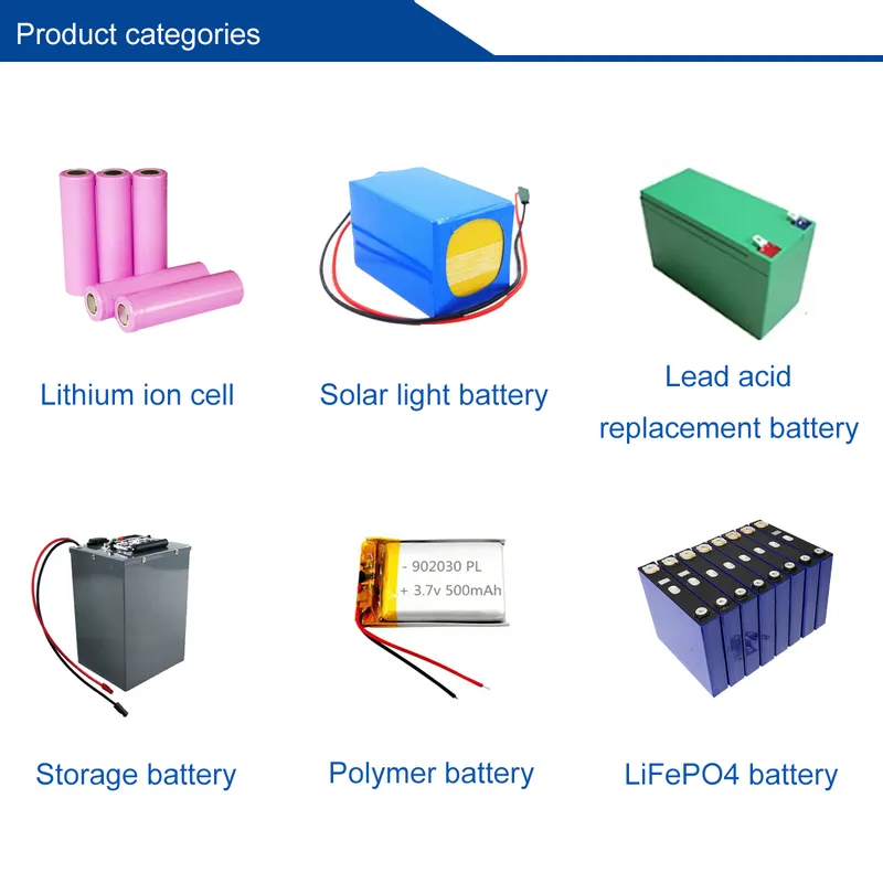 Li-ion 75380 3.7V 100mAh Small Cylinder Rechargeable Lithium Ion Battery Cell