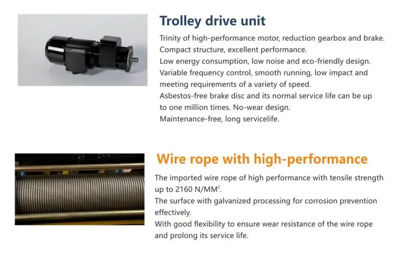 5 Tonne Double Speed Current Limiter Wire Rope Hoist