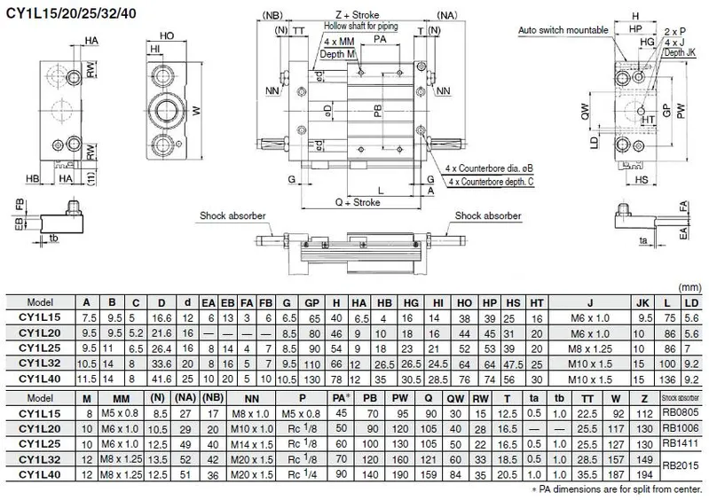 Cy1l (RMTL) Serise Magnetic Coupling Rodless Pneumatic Cylinder