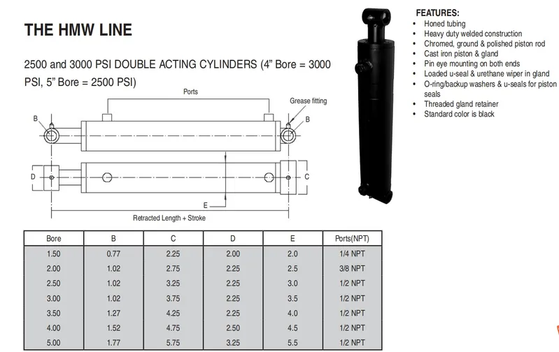 Double Acting Nitrided Piston Rod Welded Hydraulic Cylinder