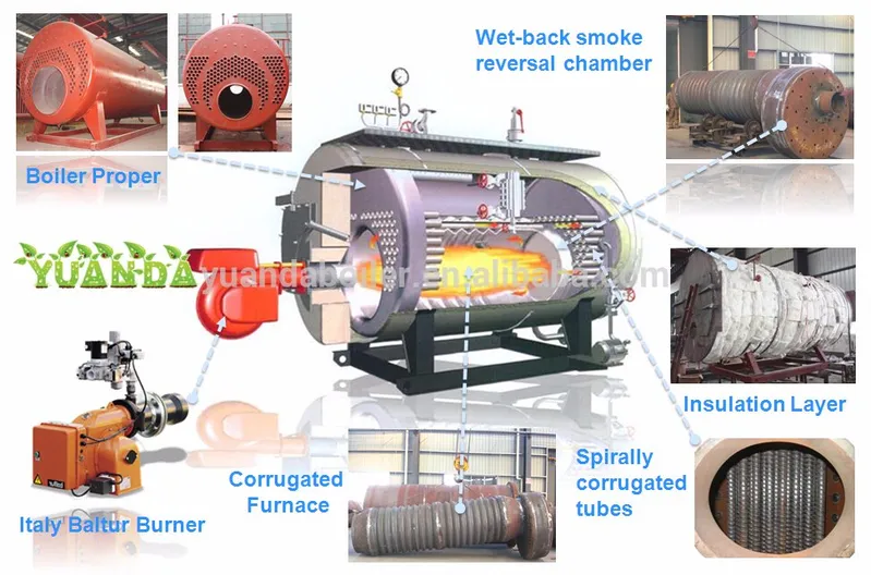 Cost of a Brand New 1 Ton Diesel Oil Steam Boilers