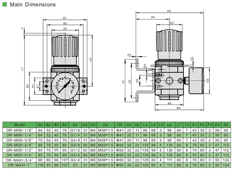 Frc / Aw / Afr / Bfr Type Air Filter Regulator and Pressure Gauge