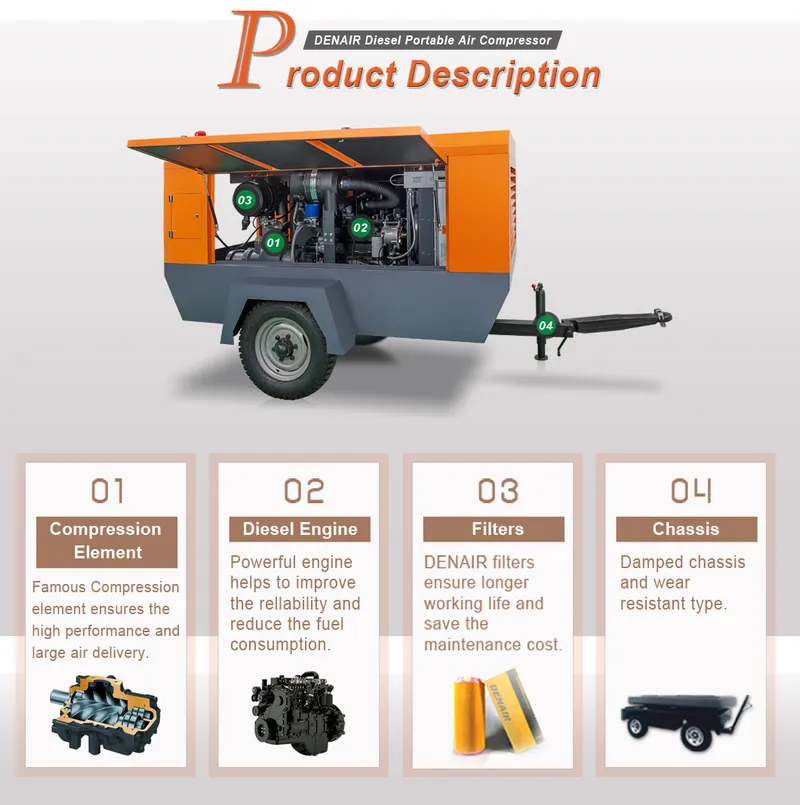 Diesel Portable Screw Air Compressor With Connecting Road