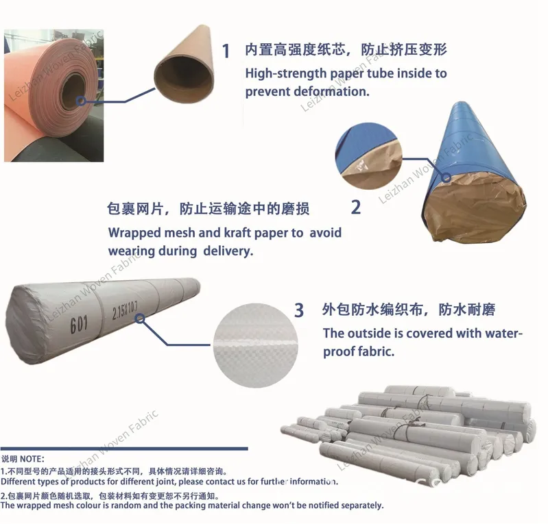 Polyester Desulfurization Filter Fabric for Vacuum Filtration Machine