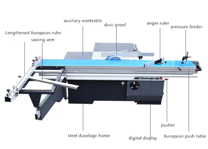 Optimum Frame Easy Operation Horizontal CNC Panel Saw