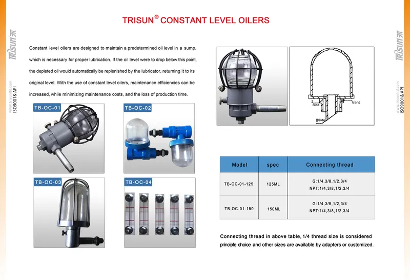 Constant Level Oiler, Oil Indicator, Oil Cup, Trico, Adams Oiler