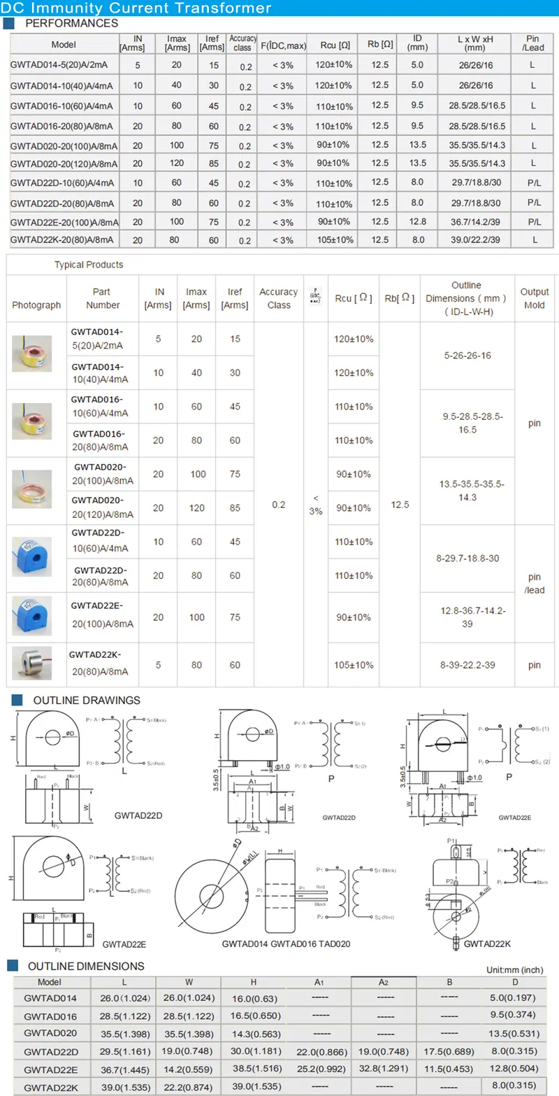 5A 50A 2mA 2.5mA 5mA Miniature Current Transformer