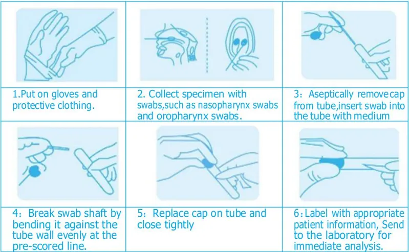 Nasopharyngeal Swab Sterile Swab Sterile Nasopharyngeal Specimen Collection Swab